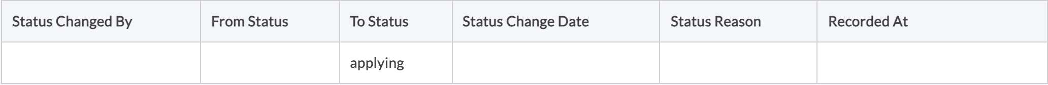 Change App Status 3 Ex.png