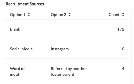 2024-02-28 13.40.56 qa.binti.support 5fcf658110fe.png