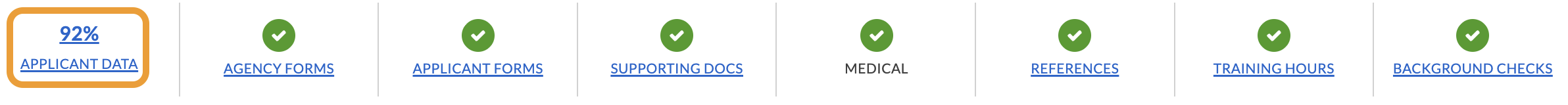 Applicant Data Dashboard.png