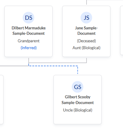 genogram-inferred-line.png