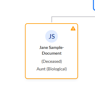 genogram-unlinked-highlight-yellow.png